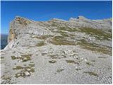 Rifugio Pederü - Sasso delle Dieci / Zehnerspitze